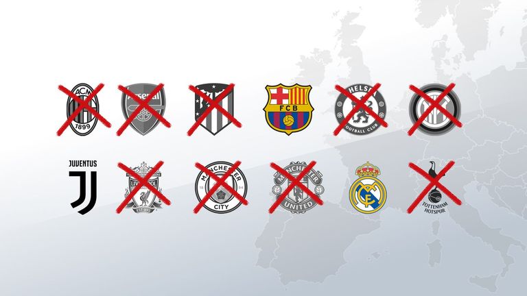 European Super League graphic