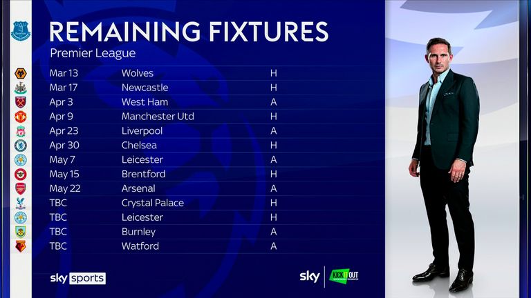 Everton's remaining PL fixtures