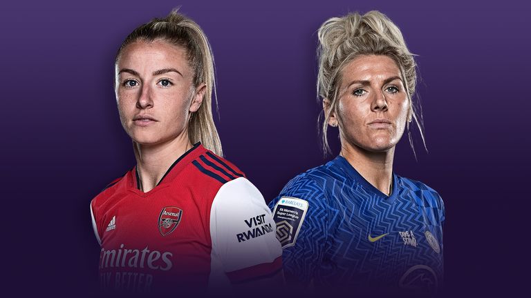 Arsenal's Leah Williamson (left) and Chelsea's Millie Bright