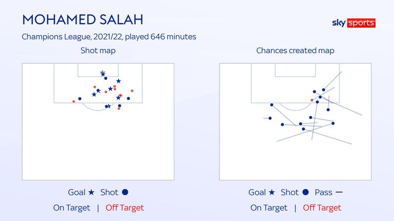 SALAH MAPS NEW