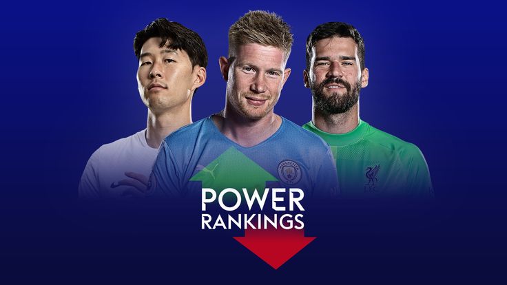 Power Ranking La Liga Jerseys  News, Scores, Highlights, Stats