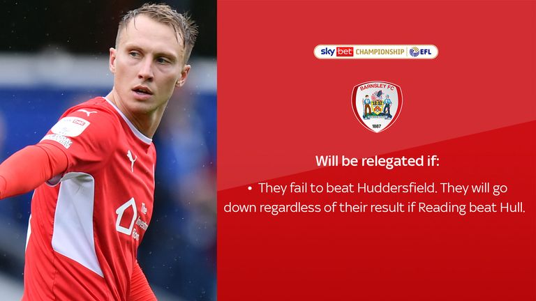 Barnsley permutation