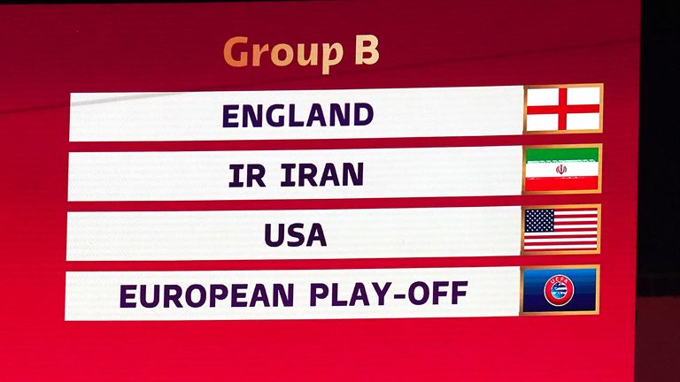 England were put in Group B in this winter's World Cup