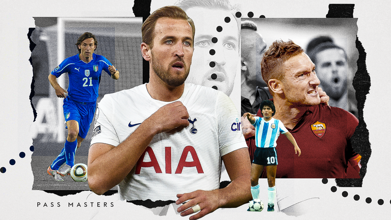 Harry Kane compared to some of football's greats
