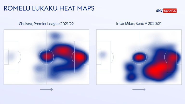 Mapas de calor de Romele Lukaku