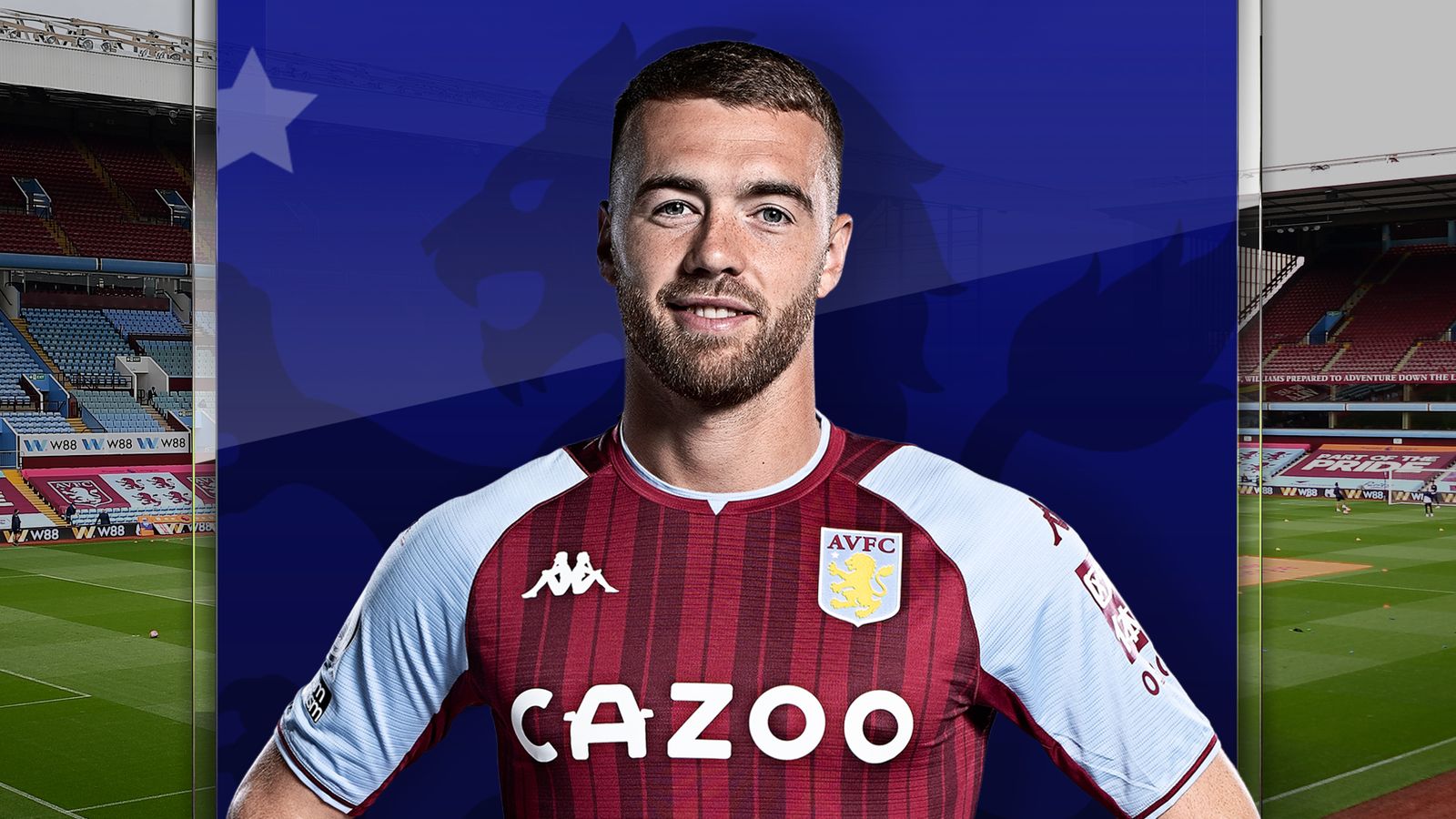 Calum Chambers exclusive: Aston Villa defender talks European ambitions, Philippe Coutinho and leaving Arsenal |  Football News