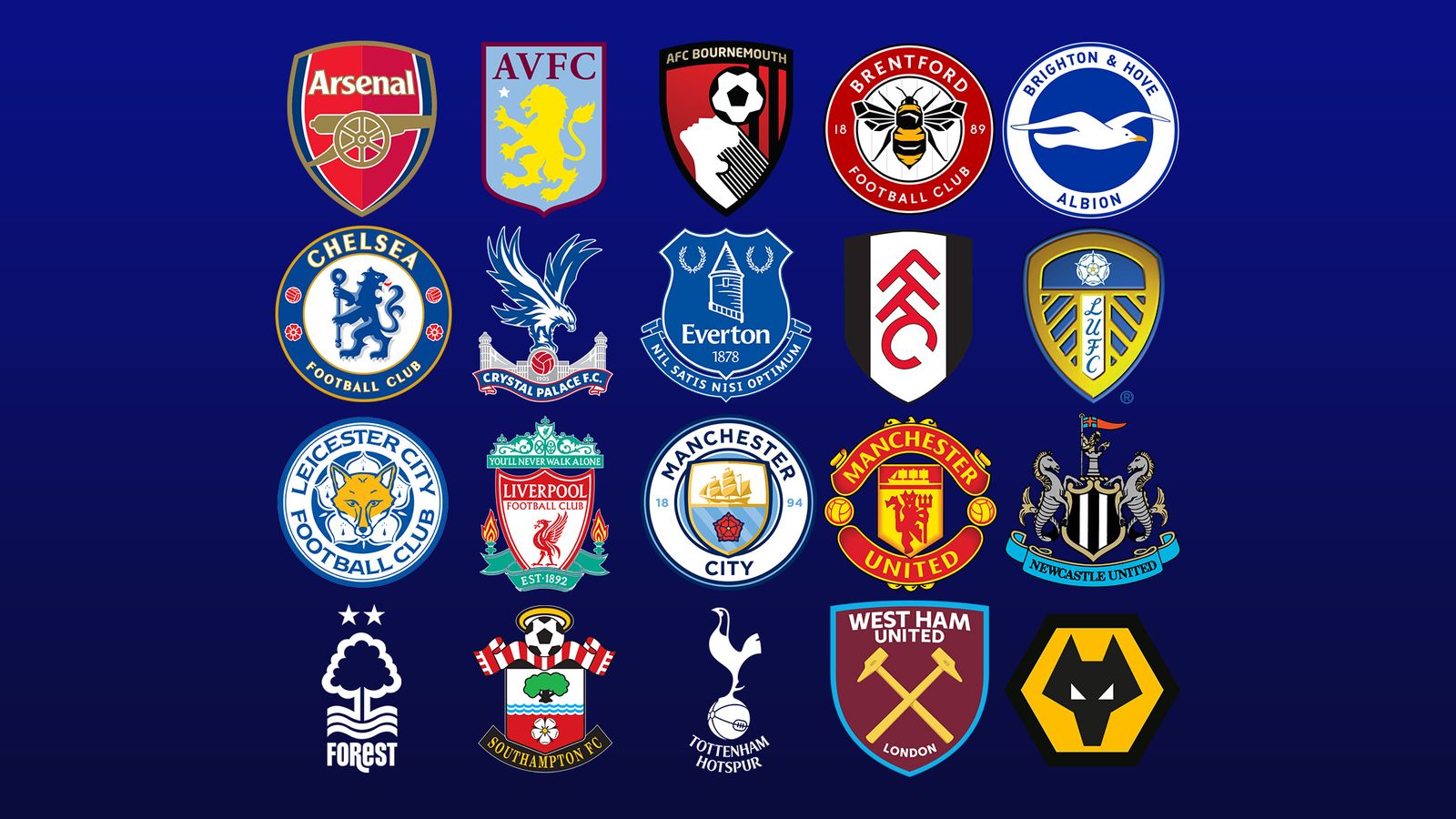 Sky Sports Premier League on X: The year 2023 as a Premier League table  👀📊  / X