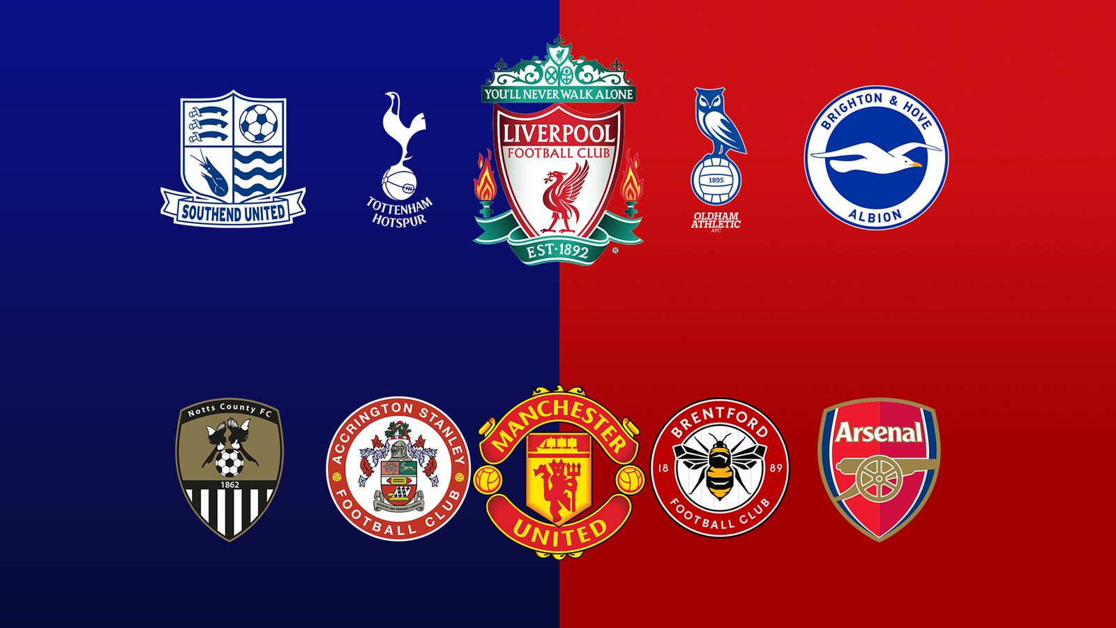 Sky Sports Ultimate League 2021/22: Every club’s true standing over past 50 years revealed | Football News