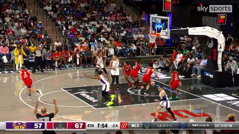 WNBA: Atlanta Dream 77-75 Los Angeles Sparks, NBA News