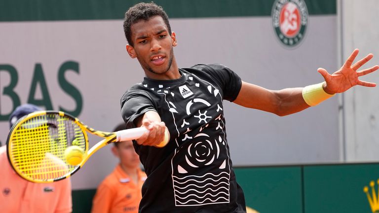  Felix Auger-Aliassime 