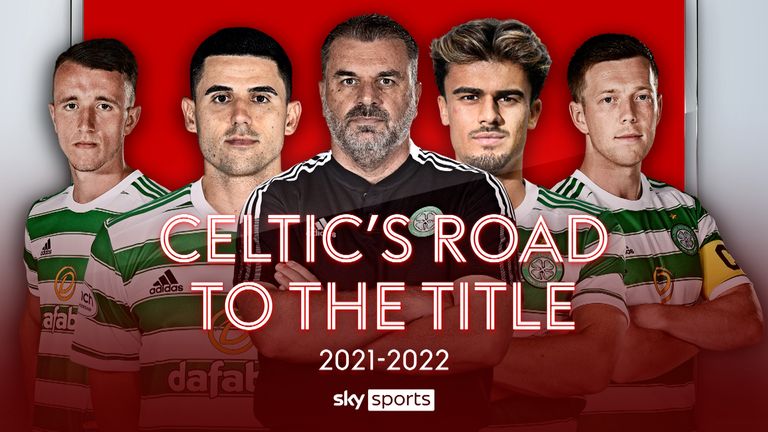 Celtic: road to title
