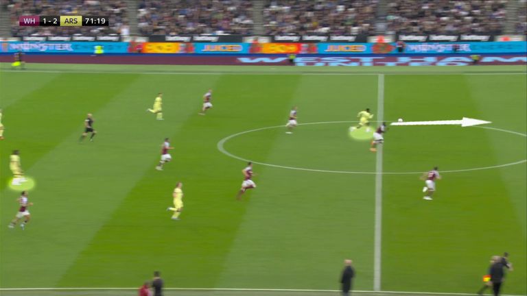 Mohamed Elneny's ball over the top sends Nketiah sprinting through on goal