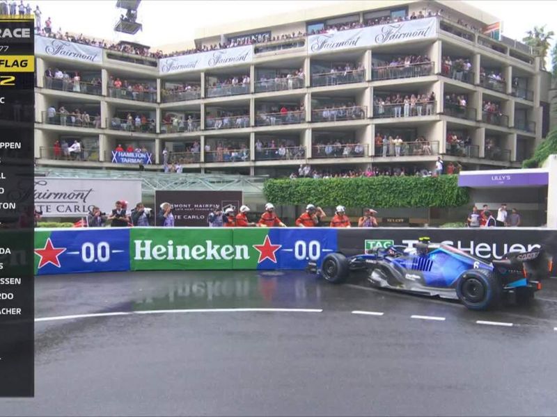 Perez wins Monaco Grand Prix as bungled strategy foils Leclerc - Sports -  The Jakarta Post