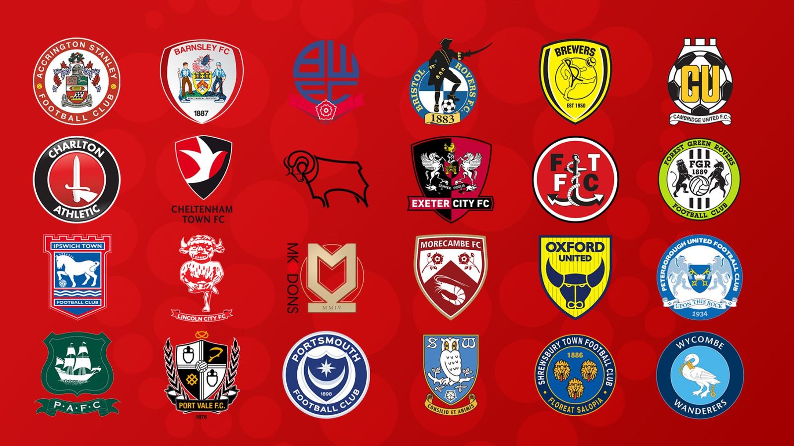 League One 2022/23 fixtures, dates and schedule: Derby vs Oxford and Sheffield Wednesday vs Portsmouth on opening weekend