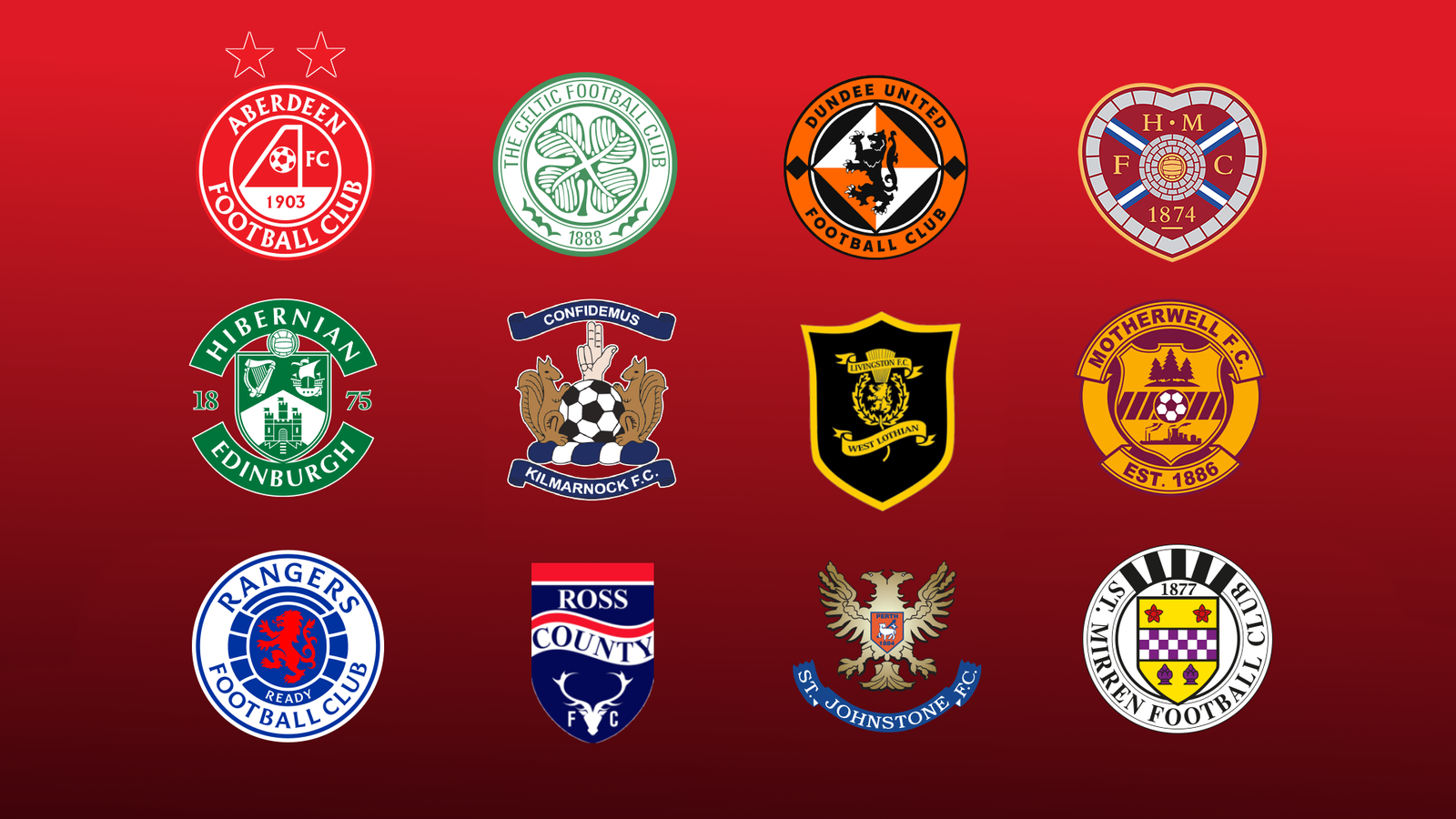 Celtic vs Rangers, Edinburgh derby among Scottish Premiership fixtures live on Sky Sports