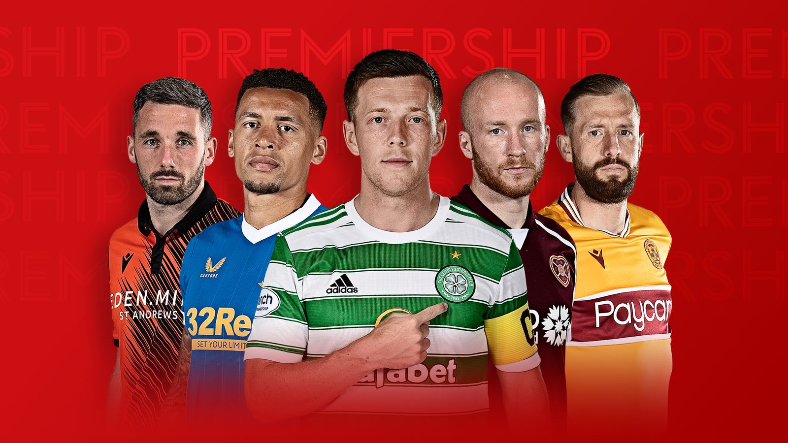 The Scottish Championship fixtures season 2021/22 in full - Daily Record
