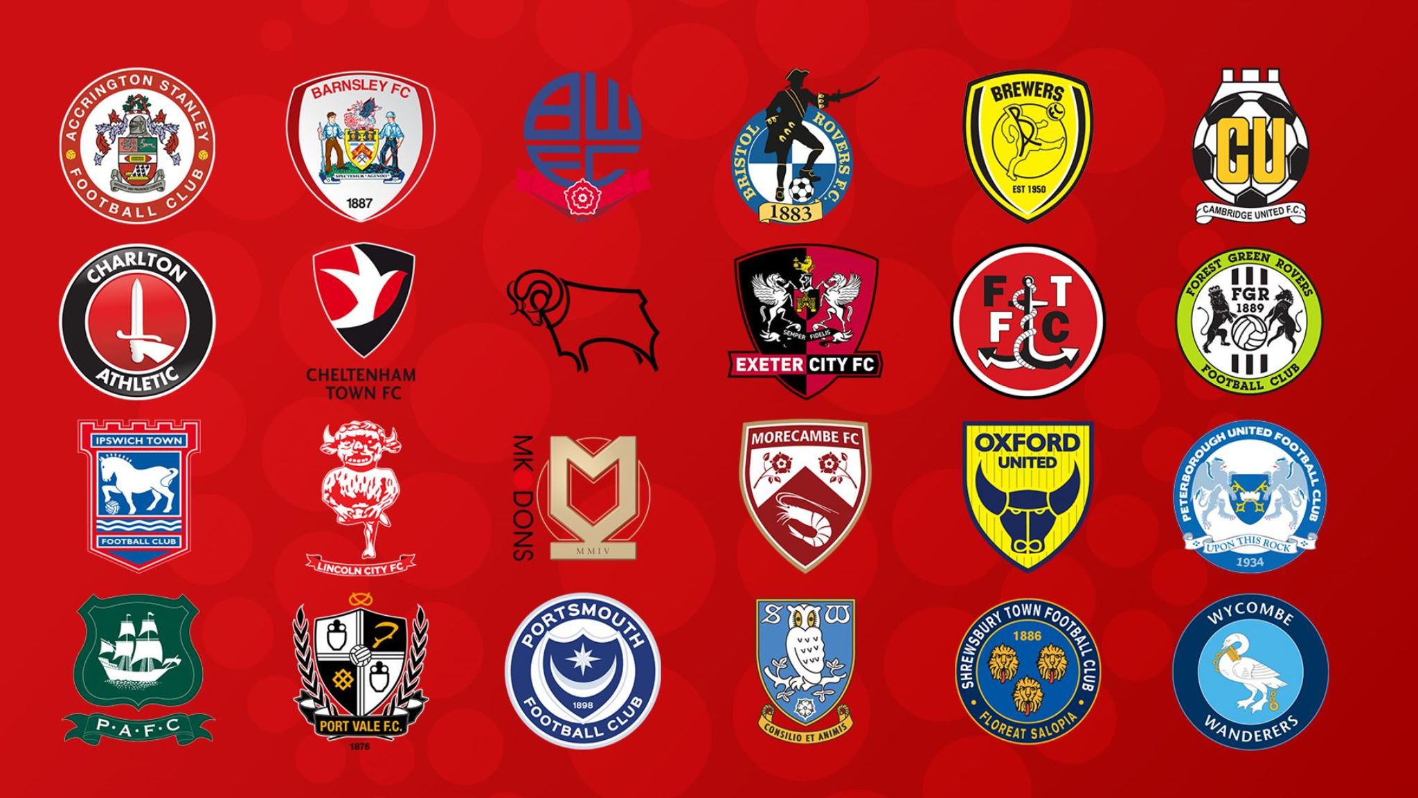 Championship 2021/22 fixtures and schedule: Sheffield United, Fulham start  at home, QPR vs Millwall on opening weekend, Football News