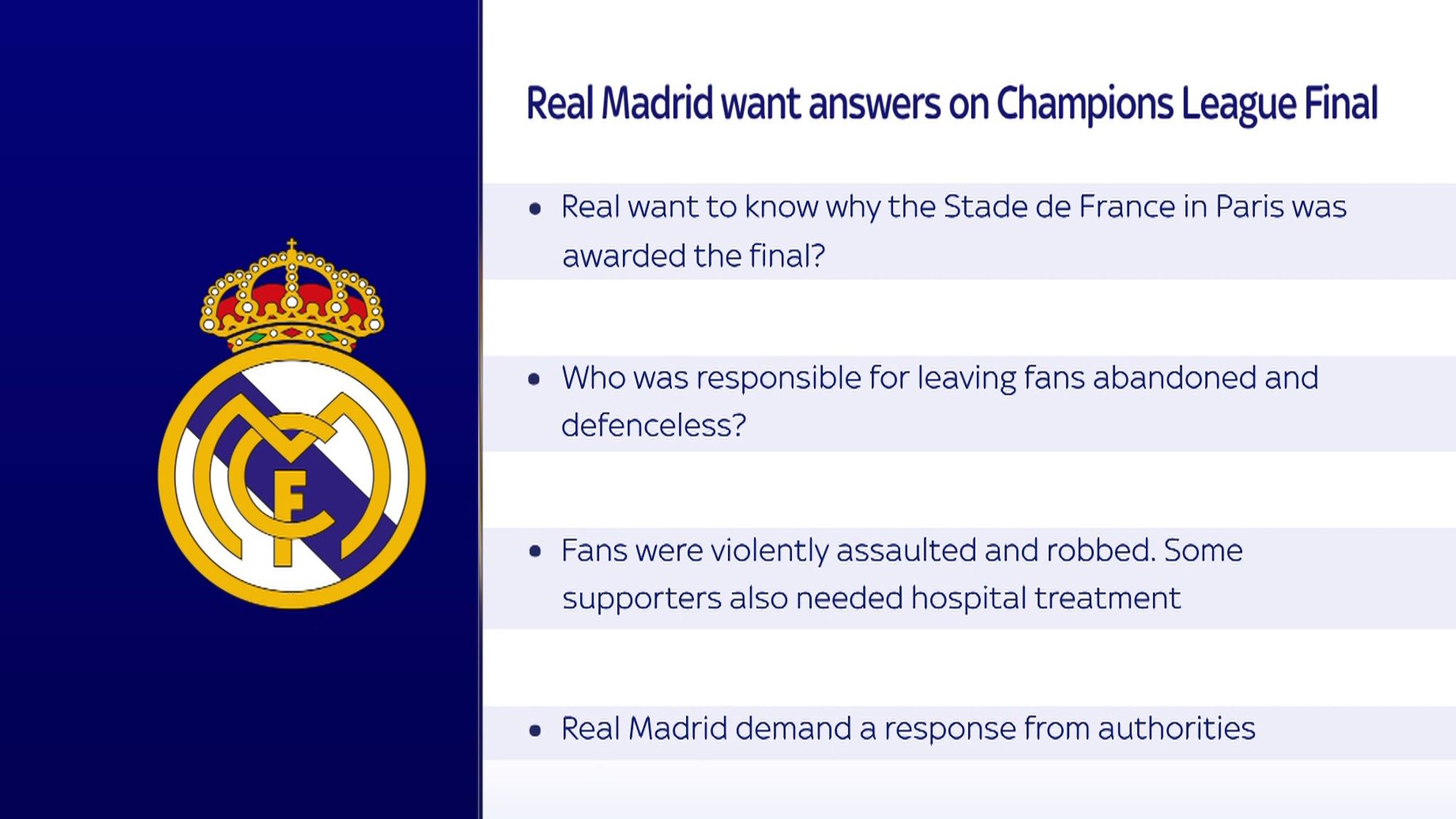 Real Madrid Ask Authorities For Answers Over Treatment Of Fans At ...