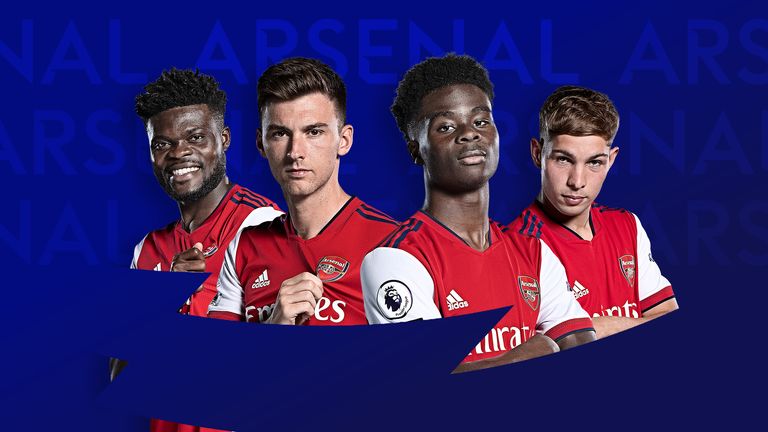 Arsenal Calendrier 2022/23