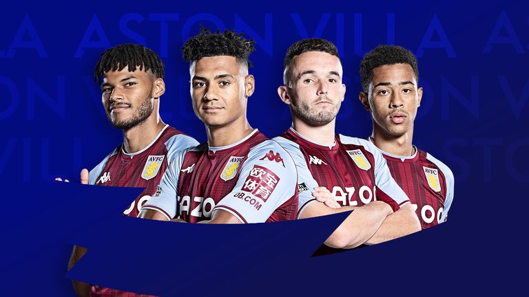 Aston Villa Fixtures 2022/23
