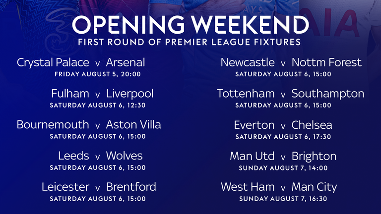 Opening round of Premier League matches 22/23