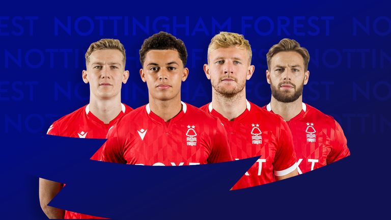 Nottingham Forest Fixtures 2022/23