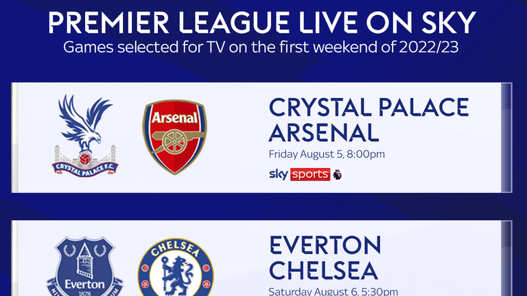 Crystal Palace hosts Arsenal on the first night