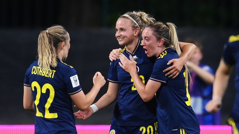 Scotland Women secure World Cup play-off place