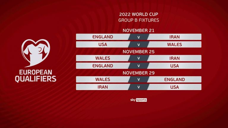 Wales will face England at the World Cup