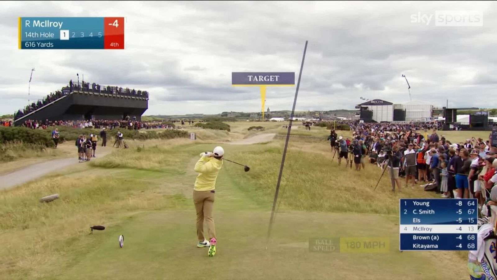 The Strike Meter explained! Golf News Sky Sports