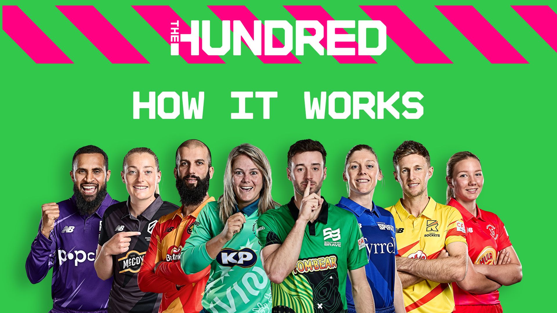 Numbers behind The Hundred: How it works and key stats