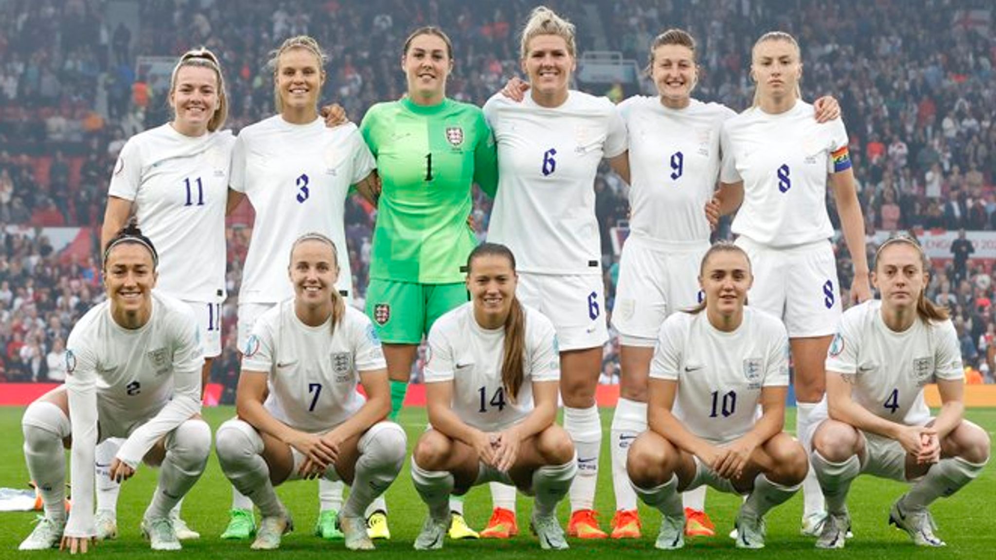 England 2024 team players