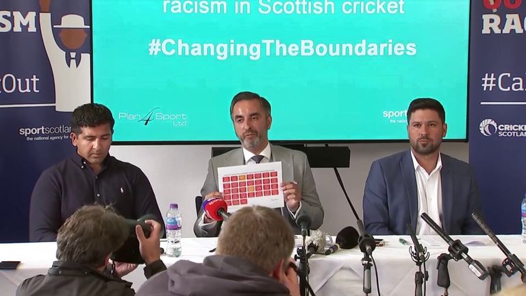 Cricket Scotland concludes eight additional instances after racism ...