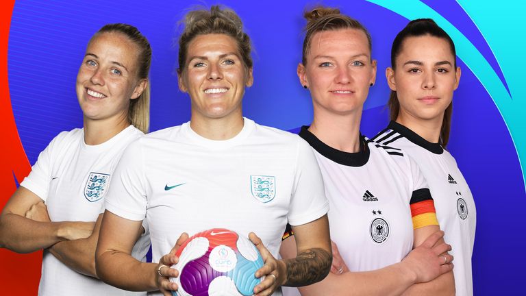 England take on Germany in this Sunday's Women's Euros final