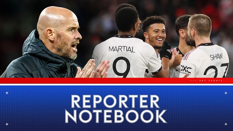 Cuaderno de reportero del Man Utd