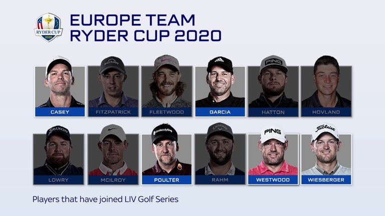 Europe's 2020 Ryder Cup line-up