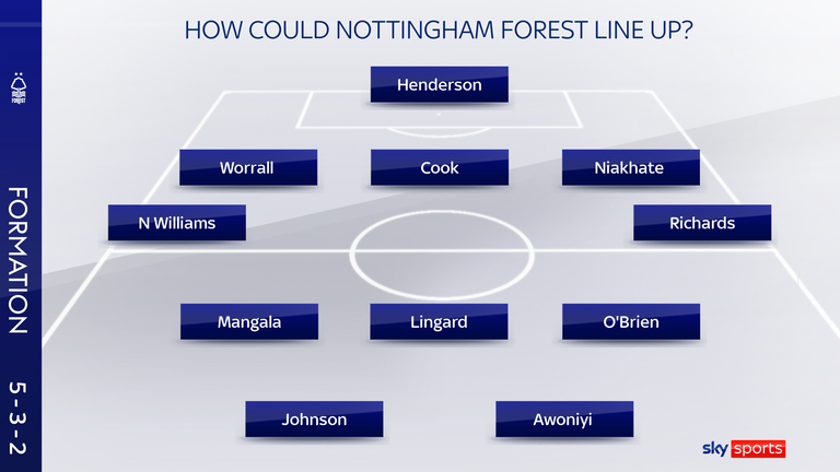 Forest are set to look very different this season