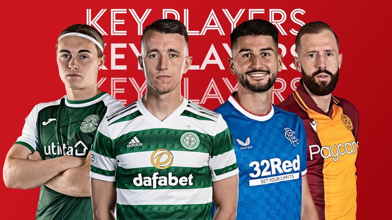 The 2022/23 Scottish Premiership season starts live on Sky Sports when Rangers travel to Livingston on July 30; kick-off 12pm