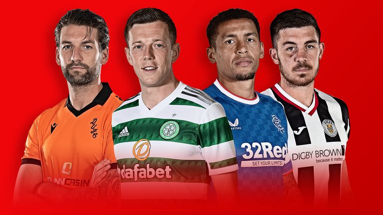 What to look out for in the new Scottish Premiership season