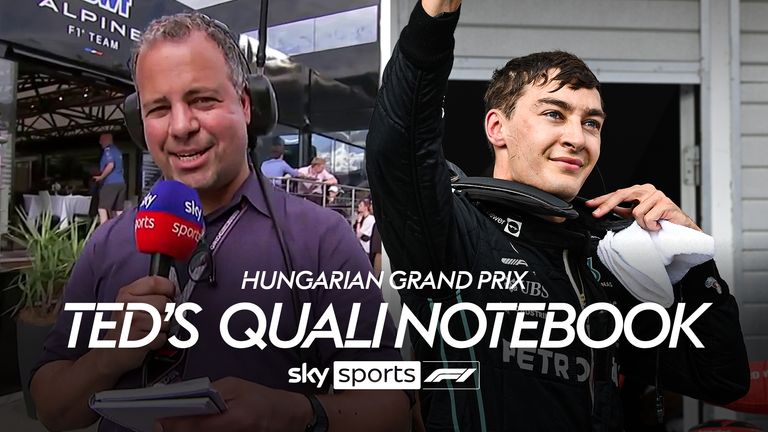Ted&#39;s Notebook Hungary Quali