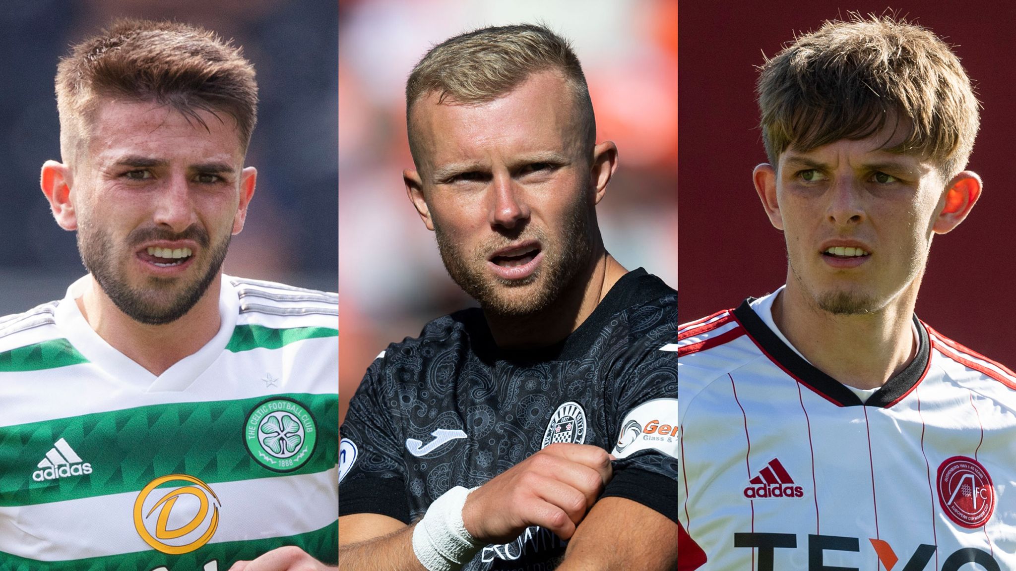 Scottish Premiership: Celtic, Rangers, Hibernian, Aberdeen, St ...