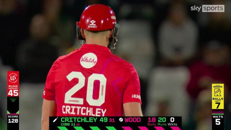 Matt Critchley anotó el segundo cincuenta de la temporada del Welsh Fire en la derrota ante Trent Rockets en Trent Bridge