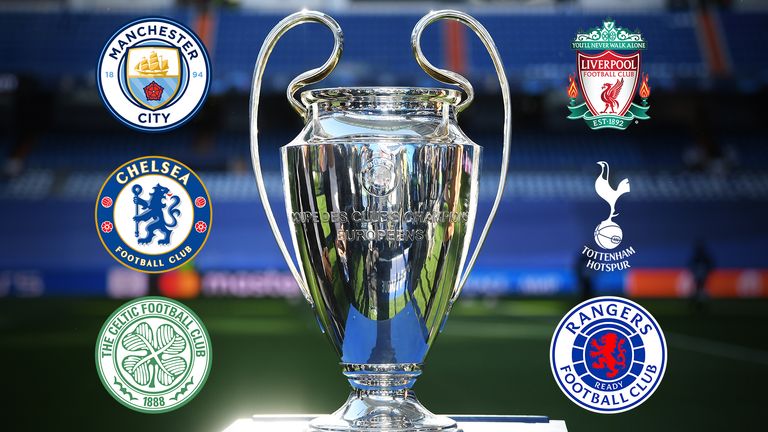 Who could Man City, Liverpool, Chelsea, Tottenham, Celtic and Rangers face in the Champions League group stage?