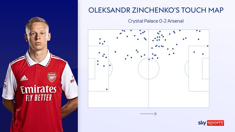 Oleksandr Zinchenko's touch map for Arsenal against Crystal Palace