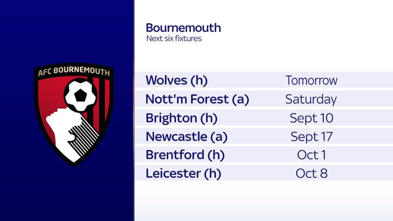 Bournemouth have a favorable match