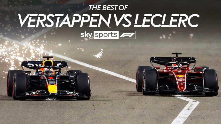 Verstappen vs Leclerc
