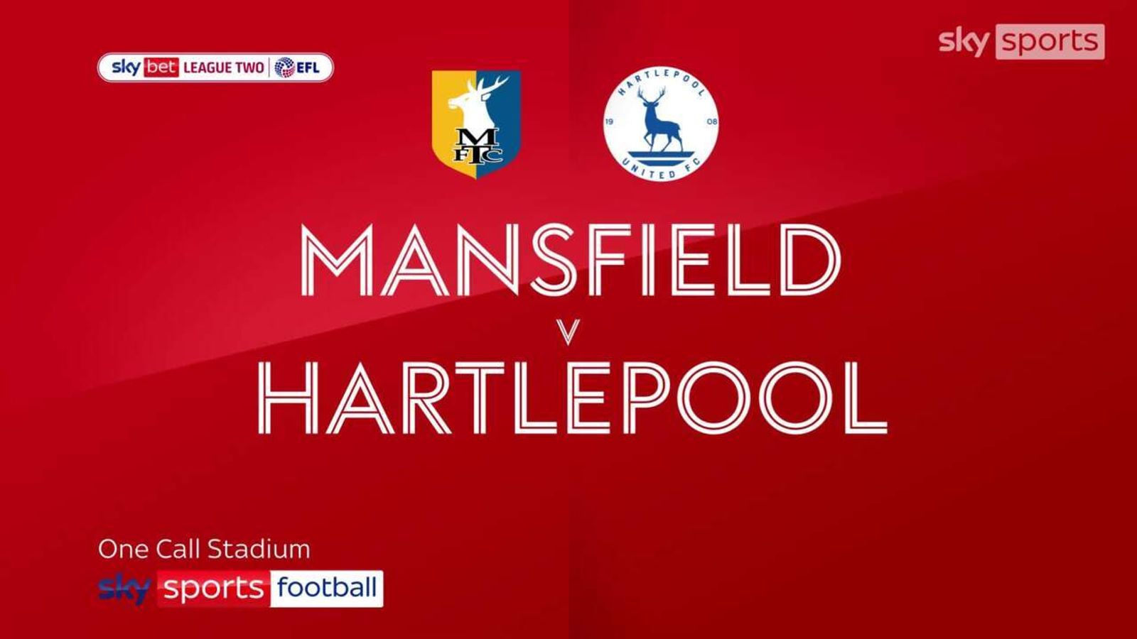 Mansfield 2-2 Hartlepool: Josh Umerah Scores Twice To Salvage Point For 