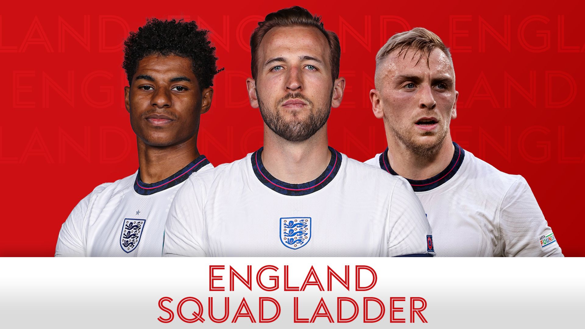 England World Cup squad ladder: Is Maguire a shoo-in?