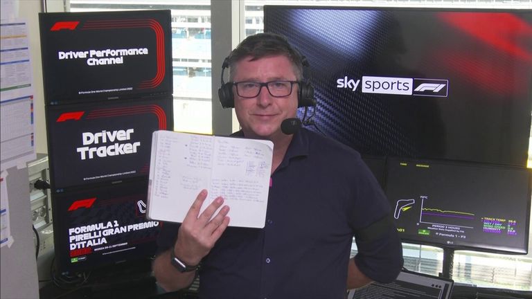 Sky Sports F1s David Croft forklarer hvordan sjåførenes grid-straff kan påvirke det endelige rutenettet for søndagens italienske Grand Prix