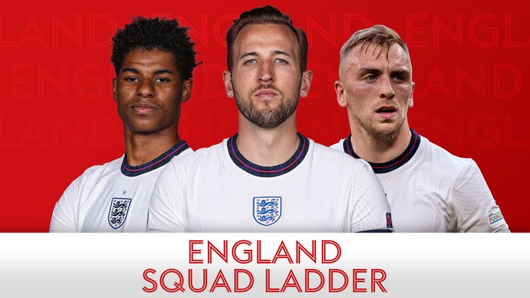 England Squad Ladder